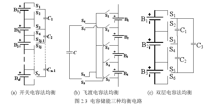 電容儲能三種均衡電路