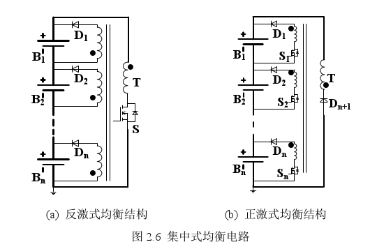 集中式均衡電路