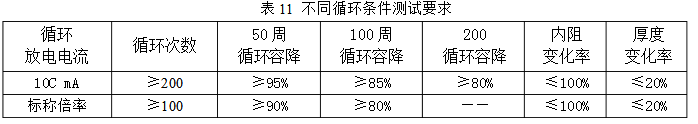 高倍率電芯測試方法及要求