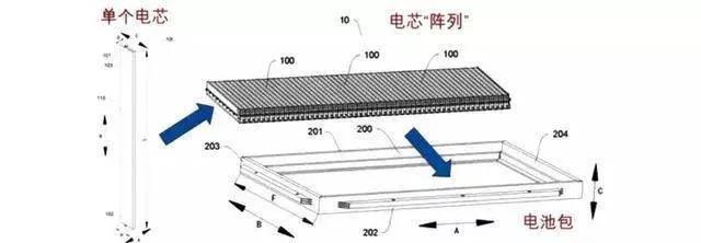 比亞迪刀片電池