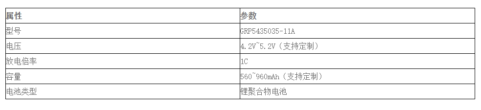 格瑞普無線耳機(jī)電池型號(hào)參數(shù)