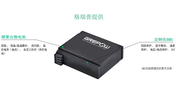 數碼運動相機電池